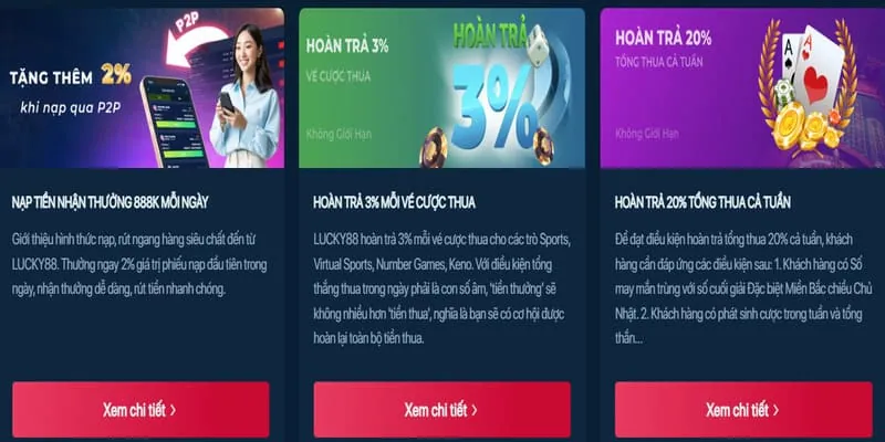 Hướng dẫn nhận khuyến mãi 33win2