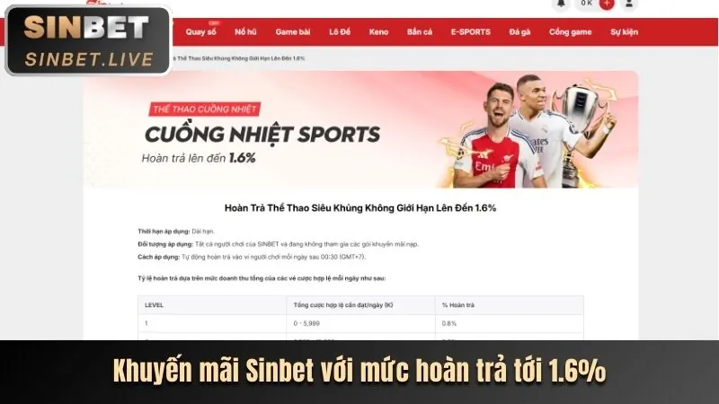 Ứng dụng di động 33win2